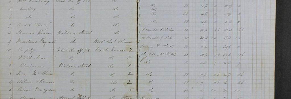 Figure 3: A zoomed-in portion of part of the information for Chapman Street in 1871. PROV, Melbourne (Town 1842–1847; City 1847-ct) (VA511), VPRS 5707/P0000, Rate Books (Hotham/North Melbourne), 1855.